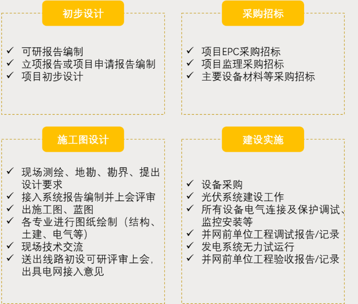 湖南湘光？萍脊煞萦邢薰