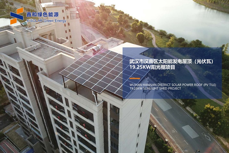 国度能源局：光伏装置不超过上一级变压器容量25%限度已取缔！