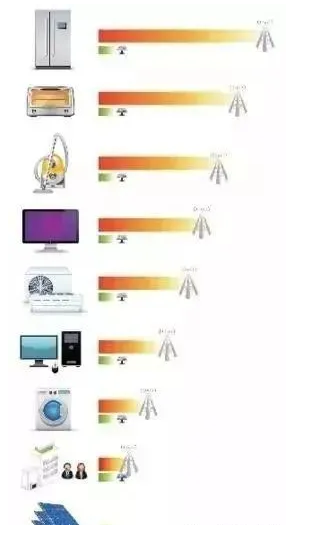 湖北万利官网绿色能源有限公司