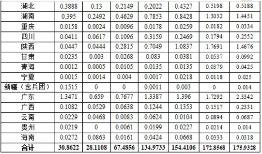 湖北万利官网绿色能源有限公司