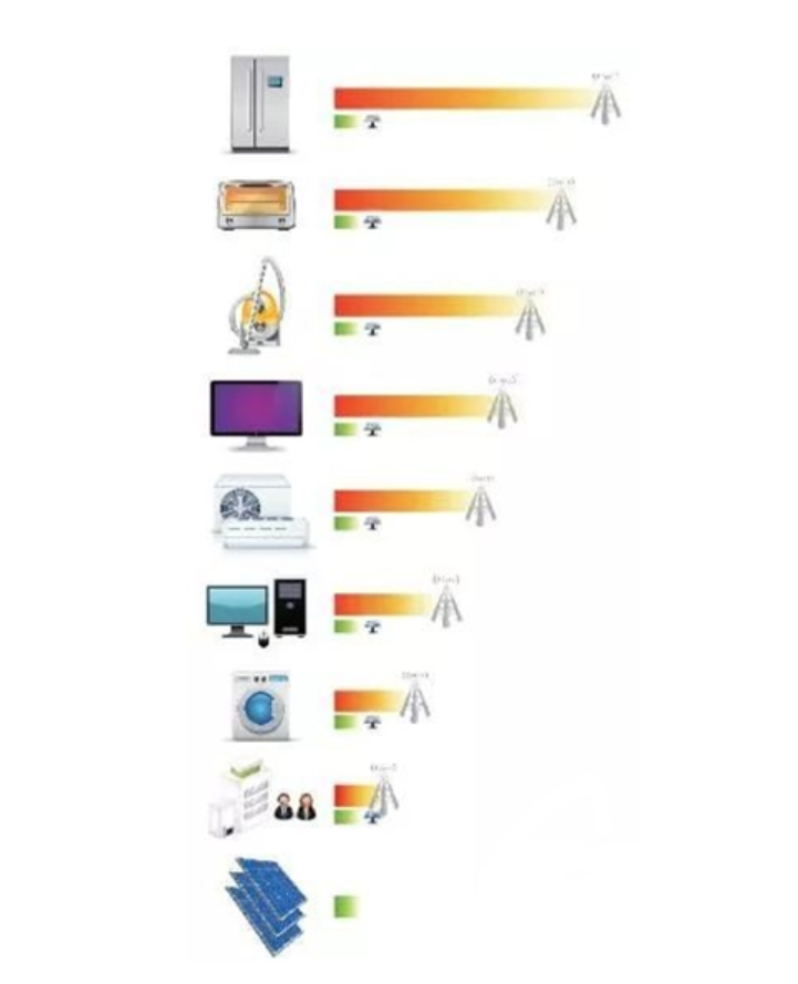 湖北万利官网绿色能源有限公司
