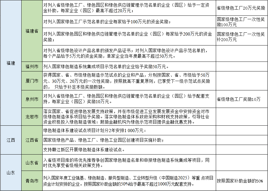 湖北万利官网绿色能源有限公司